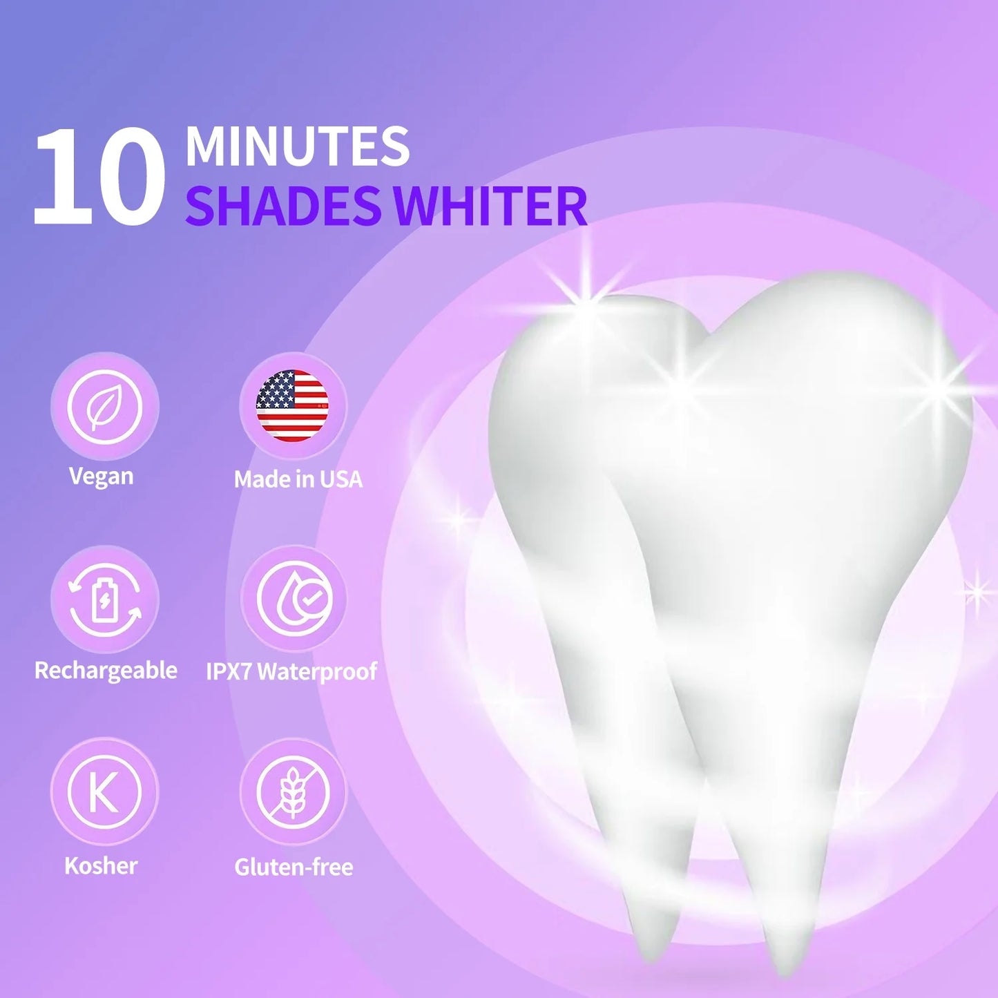 LED Teeth Whitening Kit — Visibly Brighter in 10 Minutes
